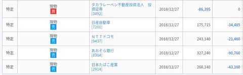 FireShot Captu歴・CSV〕 - GMOクリック__kabu.cli_sec1-1_
