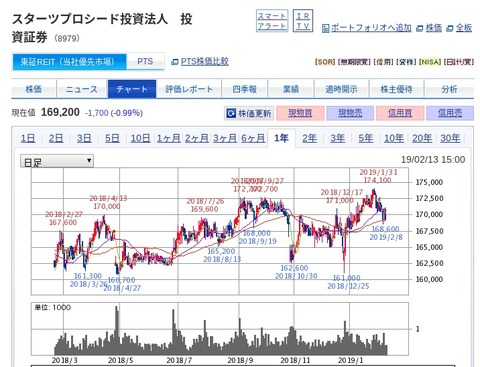 Fec.co.jp_ETGate_
