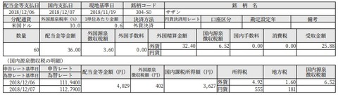 FireShot C_DocumentTextDisplayAction.do_message