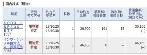 FireShosbisec.co.jp_ETGate_
