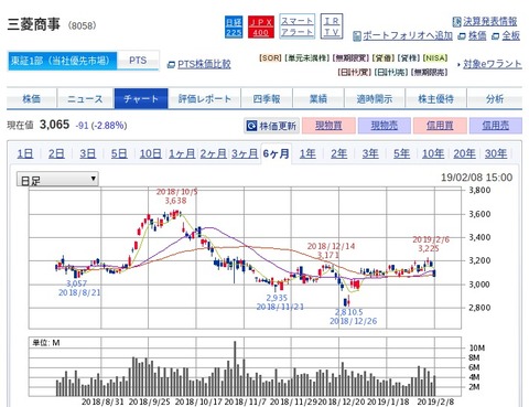 o.jp_ETGate_