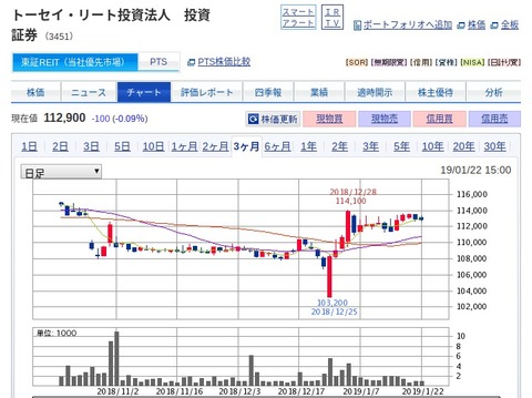 FireShoc.co.jp_ETGate_