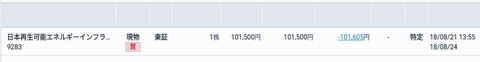券 - https___kabu.click-sec.com_sec1-2_kabu_yakujyoList.do