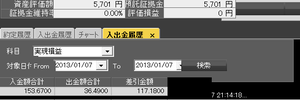 usdjpy20130107