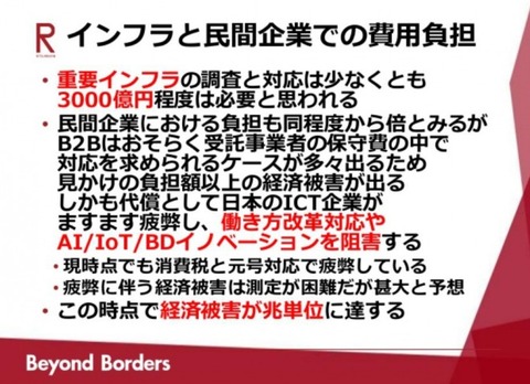 サマータイム不可能3
