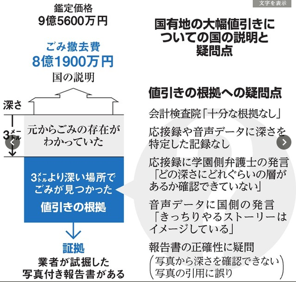 スクリーンショット 2019-02-11 15.44.45