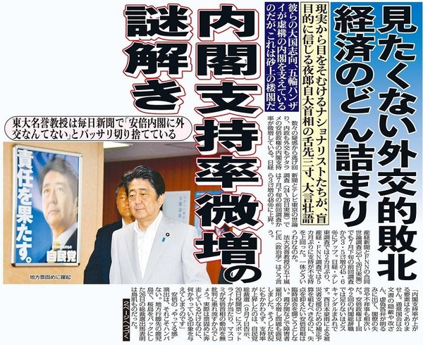 日刊ゲンダイ 支持率微増の謎解き