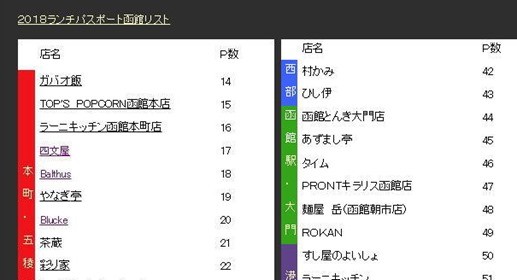 side-menu-ranpas-hakodate
