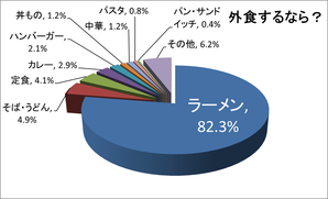 rahmen_graph_160120