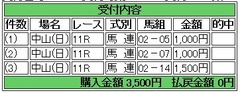 京成杯AH