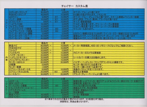 価格表