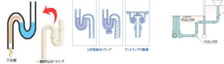排水