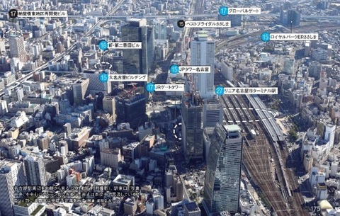 名駅