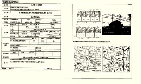 題