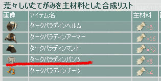 BlogPaint