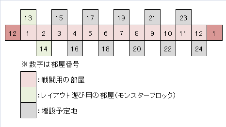 接続修正