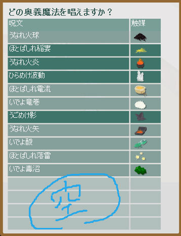 BlogPaint
