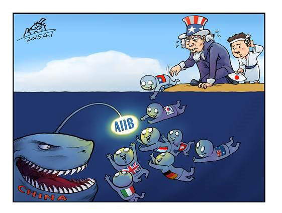 aiib