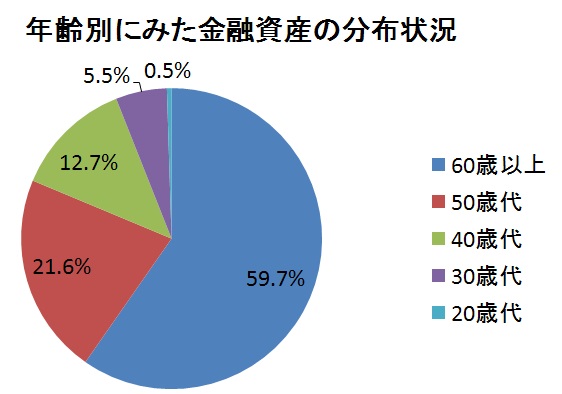 20110103233306
