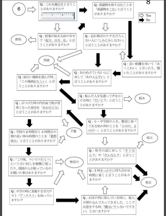 今日保存した最高の画像を転載するスレ 232xvideo>1本 YouTube動画>6本 ->画像>1179枚 