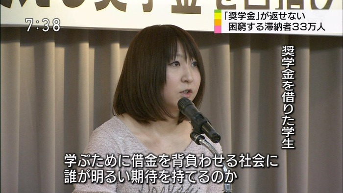 奨学金