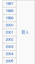 清原