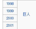 野村