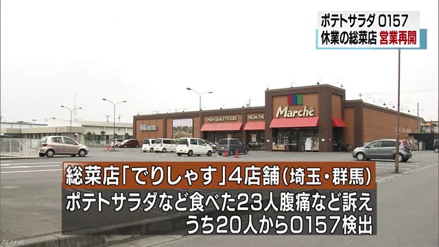 ハムスター速報