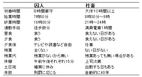 bf630535