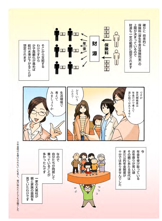 年金1