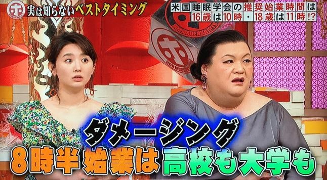 始業時間2