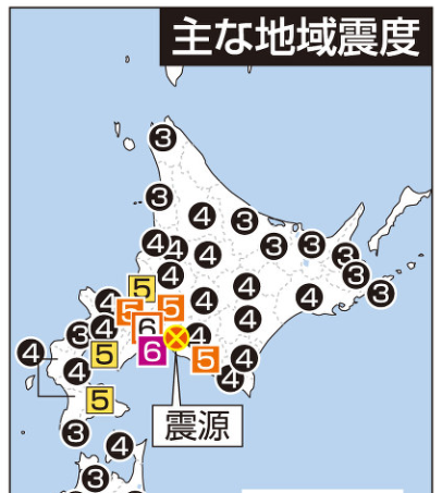 北海道