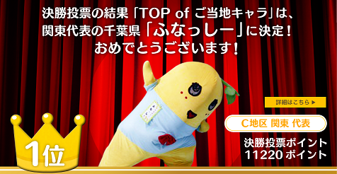 決勝投票結果 ご当地キャラ総選挙2013