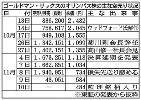 inv1111151226002-p2[1]