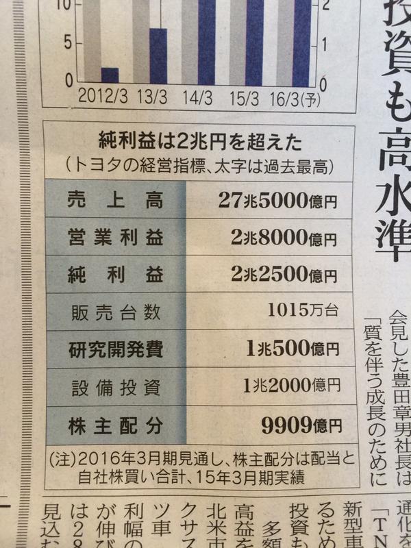 to1