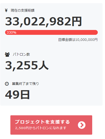 支援金