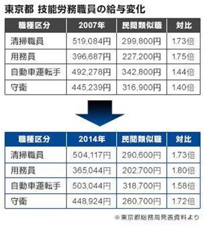 ecd1502071711001-p1