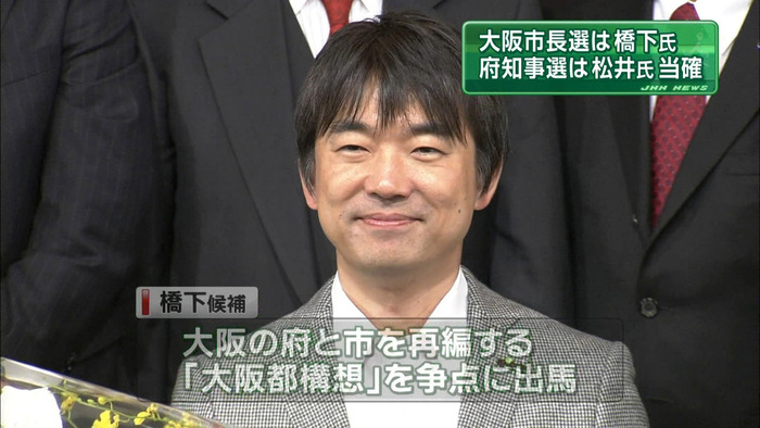 hasimoto