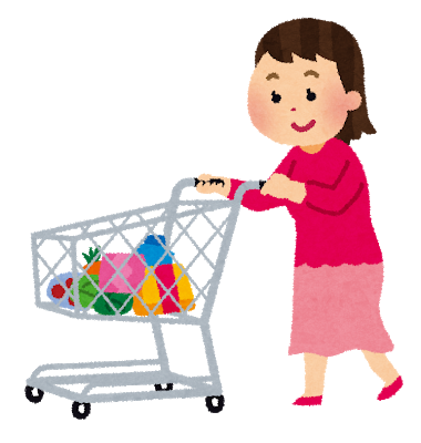 shopping_cart_woman