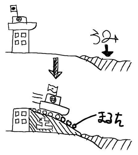 128_2