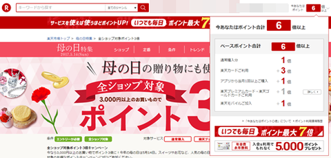 ベースポイント