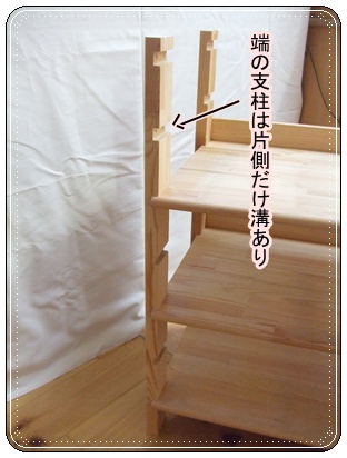 溝に板を差し込む