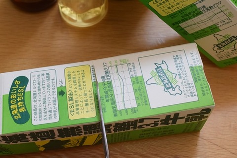 カット