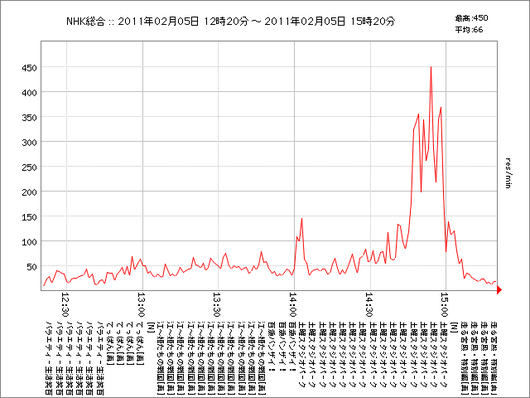 nhk_03h