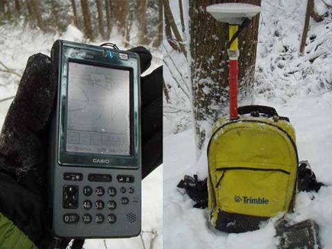 gps