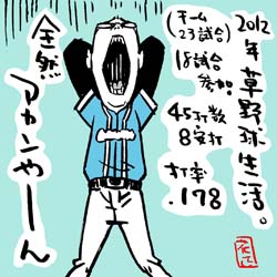 去年の成績 なイラスト イラストレーター兼漫画描き 花小金井正幸の日々 絵描人デイズ