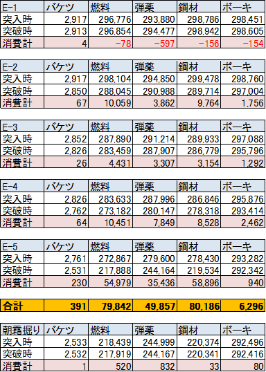 2015win_costpng