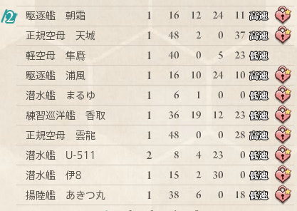 asashimo