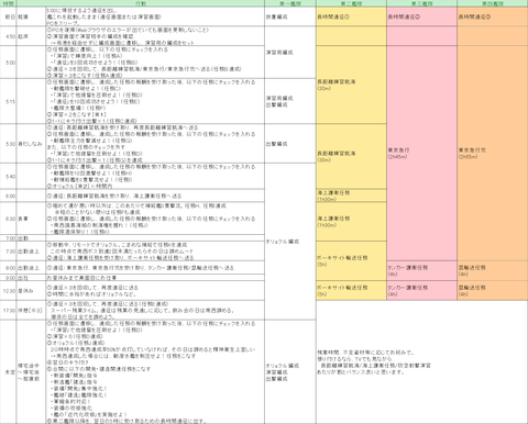 kancolle_life