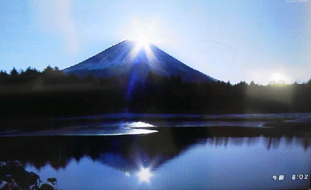 テレビからの富士山